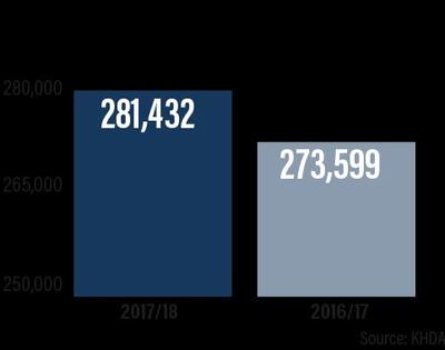 Alvaro Sanmarti / The National