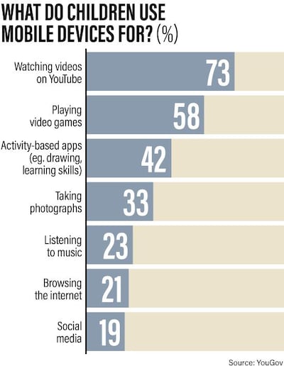 Alvaro Sanmarti / The National