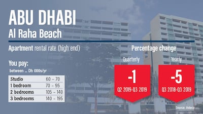 Ramon Penas / The National