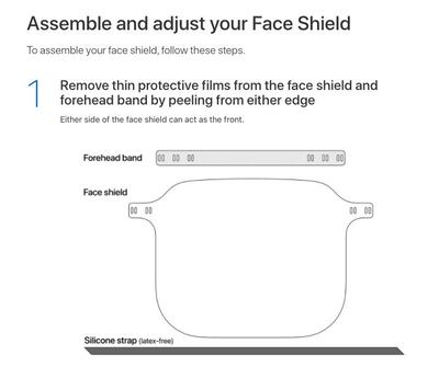 Apple has released a guide for the constriction of its protective face shields. Apple