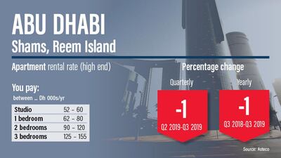 Ramon Penas / The National