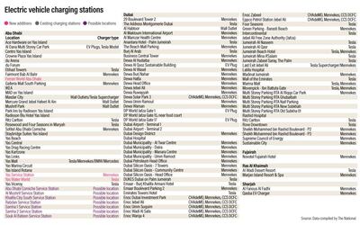 Ramon Peñas Jr / The National