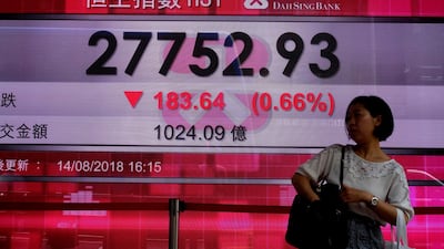 An electronic board showing the Hong Kong share index at Hong Kong Stock Exchange. AP