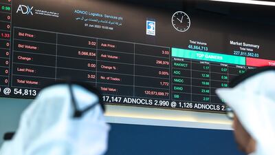 Adnoc Logistics and Services bell ringing ceremony at ADX. Victor Besa / The National.