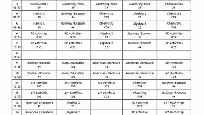 Class hours vary but the government and headteachers want to ensure full school hours are kept to