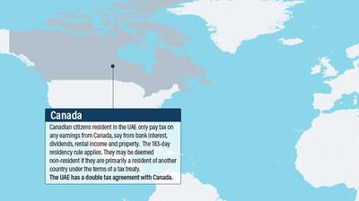 Alvaro Sanmarti / The National