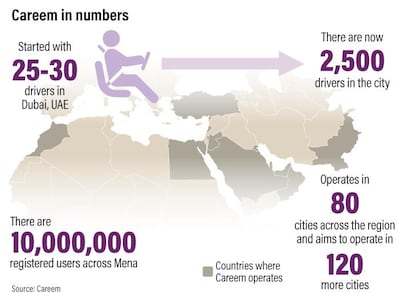 Ramon Peñas Jr / The National