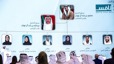 Cabinet ministers and senior officials heard how UAE citizens would be given a series of incentives to choose private-sector work.