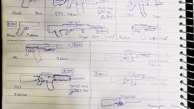 Sketches of various weapons in the notebook of an ISIS fighter found in Raqqa.