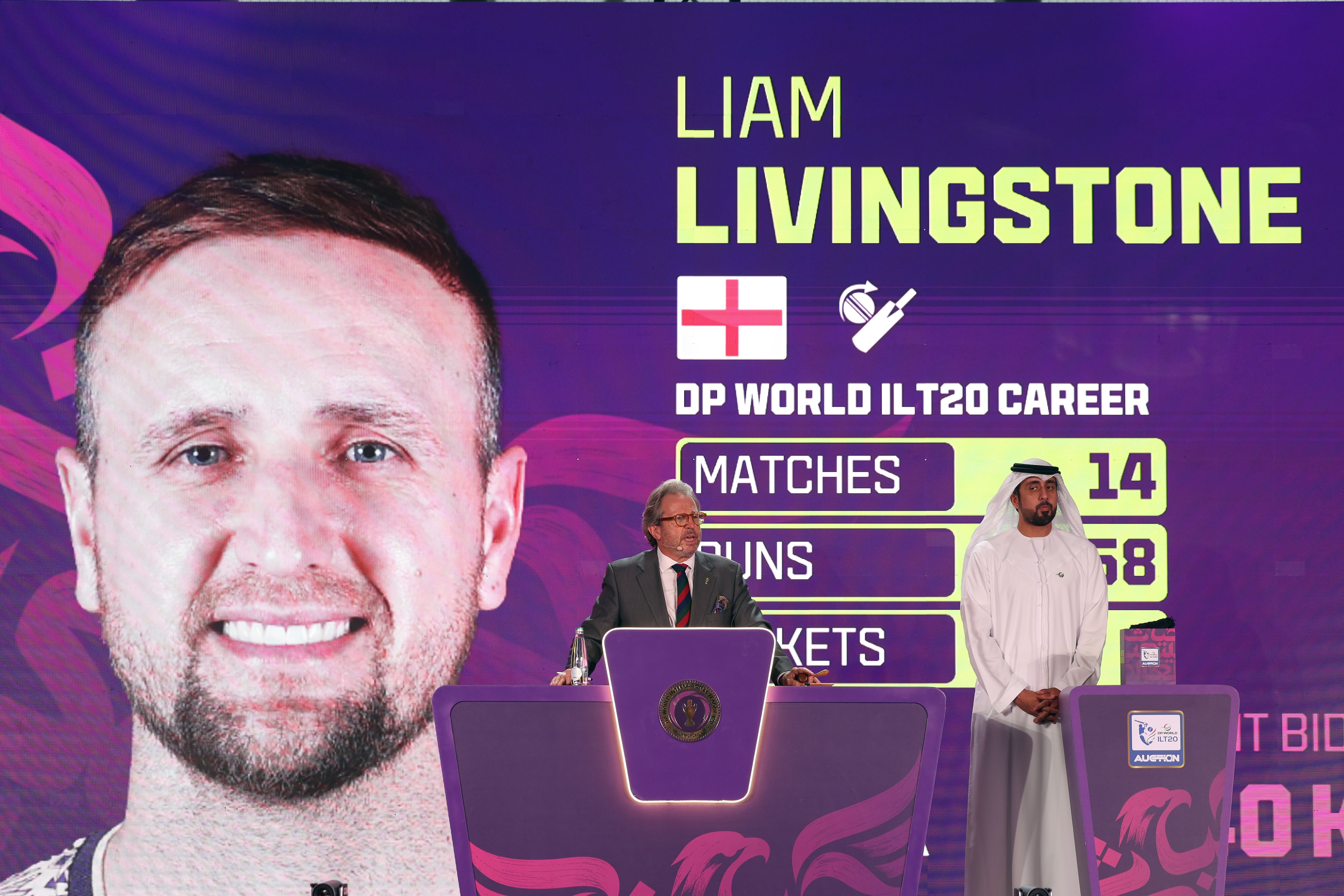 DP World International League T20 Auction Highlights Record Salaries for Local Players