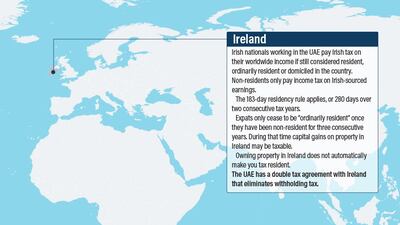 Alvaro Sanmarti / The National