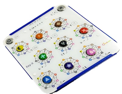 Key2enable. Courtesy Key2enable