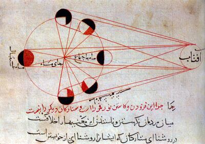An 11th century astronomical illustration by Al Biruni depicting the different phases of the moon. Getty Images