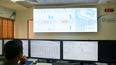 The control room at the district cooling plant