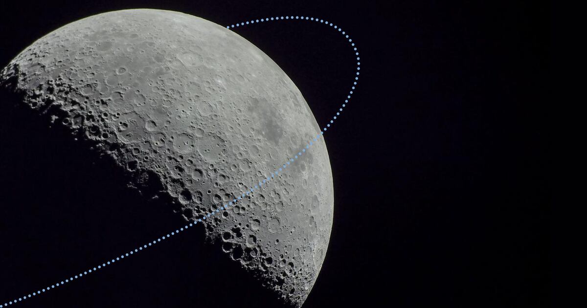 Back to the future: Nasa sends humans to orbit the Moon