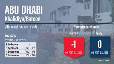 Ramon Penas / The National