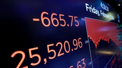A screen above the trading floor of the New York Stock Exchange shows the closing number for the Dow Jones industrial average, Friday, Feb. 2, 2018. The stock market closed sharply lower, extending a weeklong slide, as the Dow Jones industrial average plunged 666 points. AP / Richard Drew