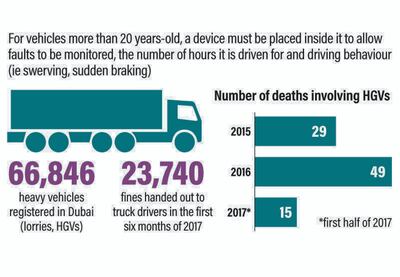 Ramon Peñas / The National