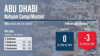 Ramon Penas / The National