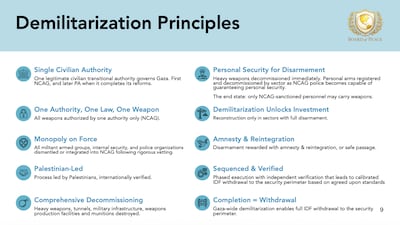Jared Kushner presented the US vision for a 'New Gaza' at the World Economic Forum in Davos on January 22, 2026.