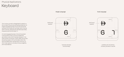 This style guideline shows how the UAE Central Bank envisions the dirham symbol appearing on computer keyboards.