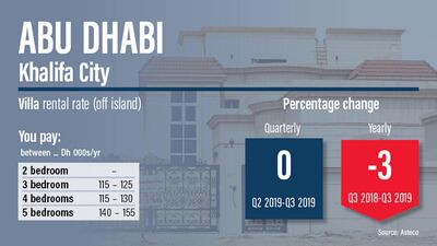 Ramon Penas / The National