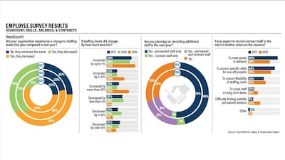Graphic by Roy Cooper