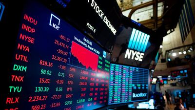 With money starting to exit equities and bonds offering slim returns, it comes as no surprise that other markets have moved into the limelight. AFP