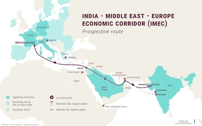 Italy and the UAE are also partners in the new India-Middle East-Europe economic corridor, a crucial link to connect our continents and create new opportunities for growth. Photo: Office of the French Special Envoy for Imec