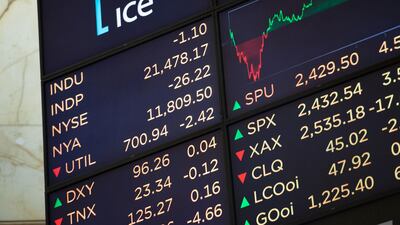 A video board displays the closing numbers after the closing bell of the Dow Industrial Average at the New York Stock Exchange on July 5, 2017 in New York. / AFP PHOTO / Bryan R. Smith