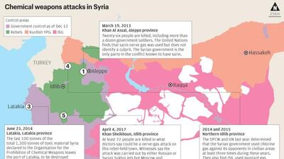 Chemical weapons attacks in Syria