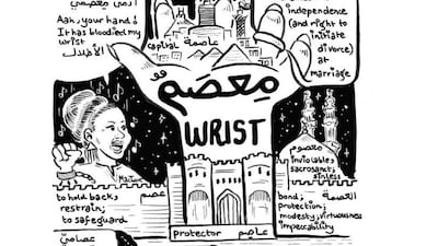 The illustrations are meant to not only make the book more visually appealing but also serve as a way to help readers retain the information. AUC Press