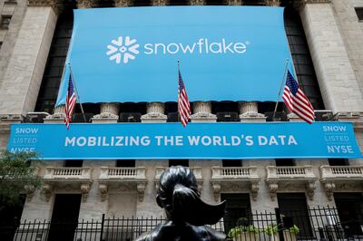 Cloud-data software maker Snowflake’s $3.36bn IPO is a record for a software company. Snowflake share price rose substantially higher than its IPO price. Reuters