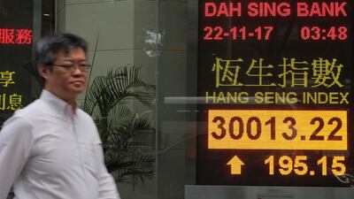 A man walks past an electronic board showing Hong Kong share index outside a local bank in Hong Kong, Wednesday, Nov. 22, 2017. Asian stocks rose Wednesday after Wall Street hit new highs ahead of the two-day U.S. break for the Thanksgiving holiday. (AP Photo/Vincent Yu)