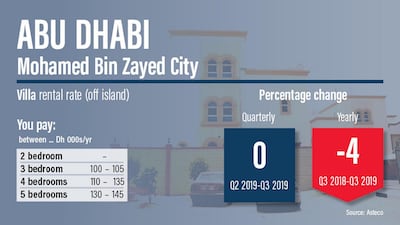 Ramon Penas / The National