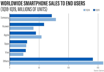 Ramon Penas / The National