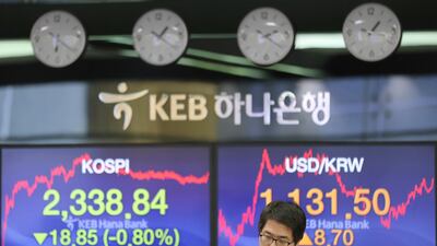 Asian shares were mostly lower Monday, on investor jitters shaken up by a North Korean nuclear test over the weekend that raised fears about risks to regional stability. Lee Jin-man / AP