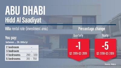 Ramon Penas / The National