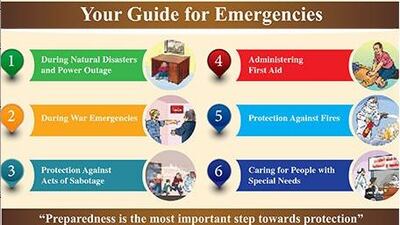 The guide is available in English and Arabic on the National Emergency, Crisis and Disaster Management Authority’s website.