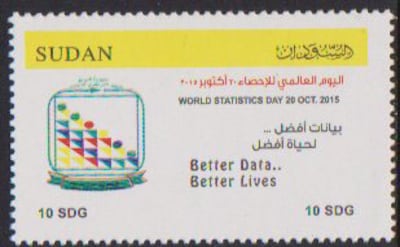 Sudan’s World Statistics Day stamp from 2015.