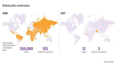 Ramon Peñas / The National