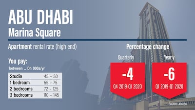 Ramon Penas / The National