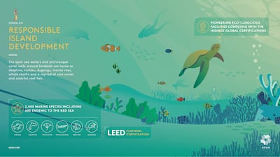 Crown Prince Mohammed bin Salman says 'Sindalah shows Neom's ability to design new tourism opportunities from the ground up'. @SPS Twitter