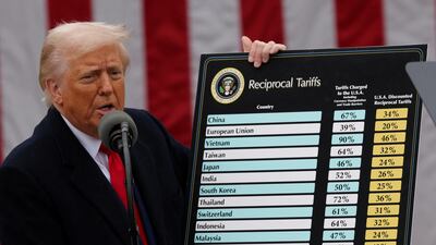 The US Supreme Court is set to hear oral arguments on President Donald Trump's sweeping emergency tariffs. Reuters