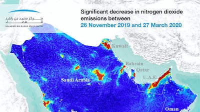 Mohammed Bin Rashid Space Centre released a GIF image of the decrease in nitrogen dioxide concentration in the GCC countries, between November 26, 2019 until March 27, 2020. MBRSC