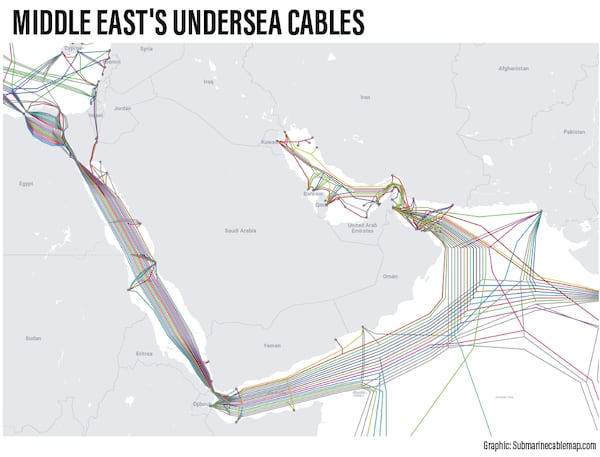 UAE internet disrupted after Red Sea cables severed | The National