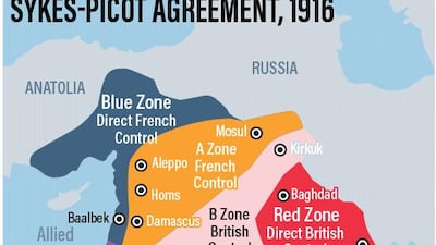 The Sykes-Picot Agreement, 1916.