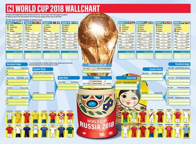 The National's World Cup wall chart