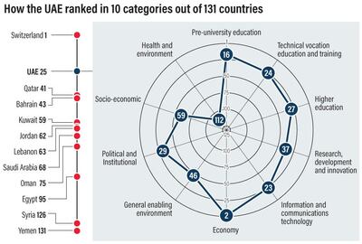 Alvaro Sanmarti / The National