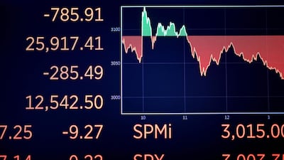 The Dow Jones industrial average after the closing bell at the New York Stock Exchange on Tuesday. Cash may look more appealing after stock market indices such as the Dow Jones and S&P 500 dropped more than 10 per cent last week. Photo: AFP